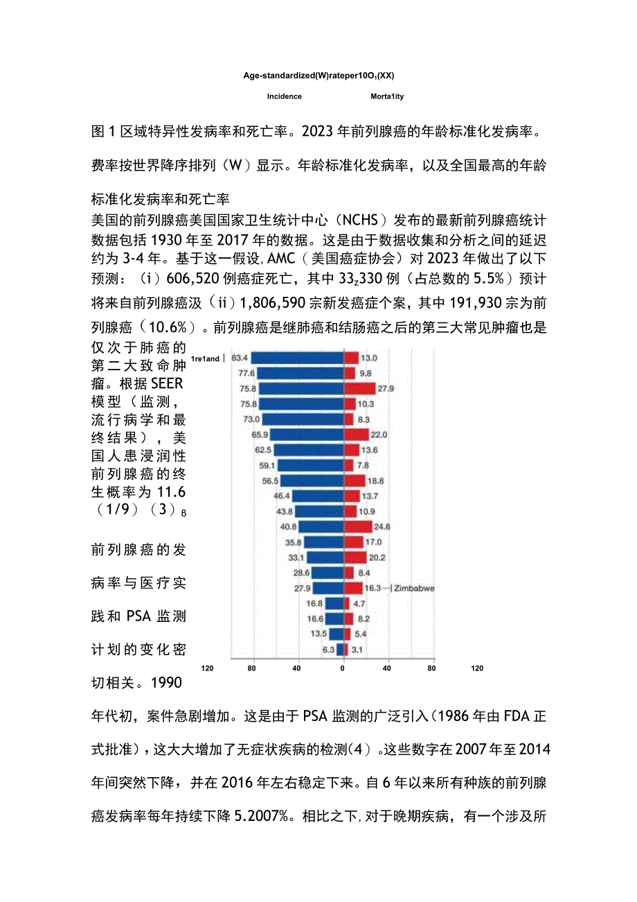 2023前列腺癌的流行病学完整版.docx_第3页