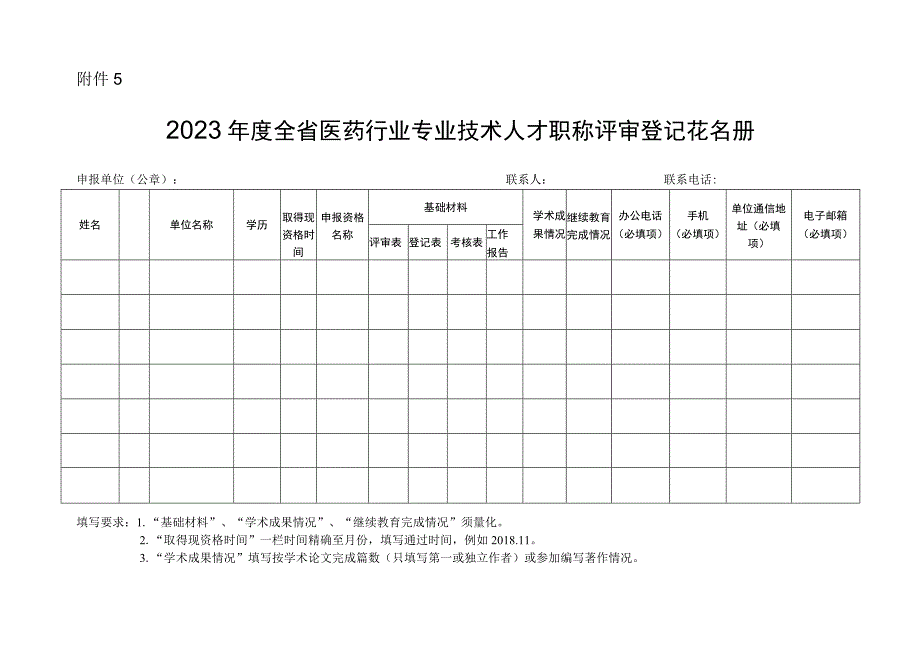 102023年度全省医药行业专业技术人才职称评审登记花名册.docx_第1页