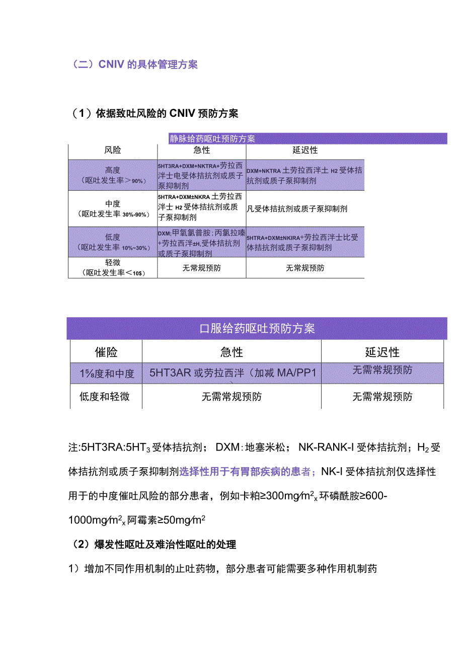 2023化疗所致恶心呕吐的预防与处理全文.docx_第3页