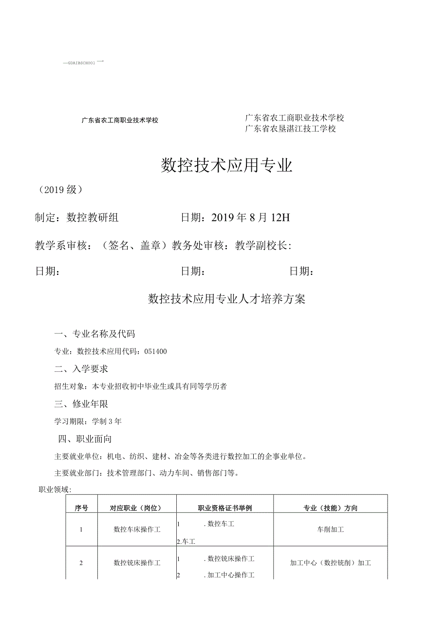 2019级数控技术应用专业人才培养方案doc.docx_第1页