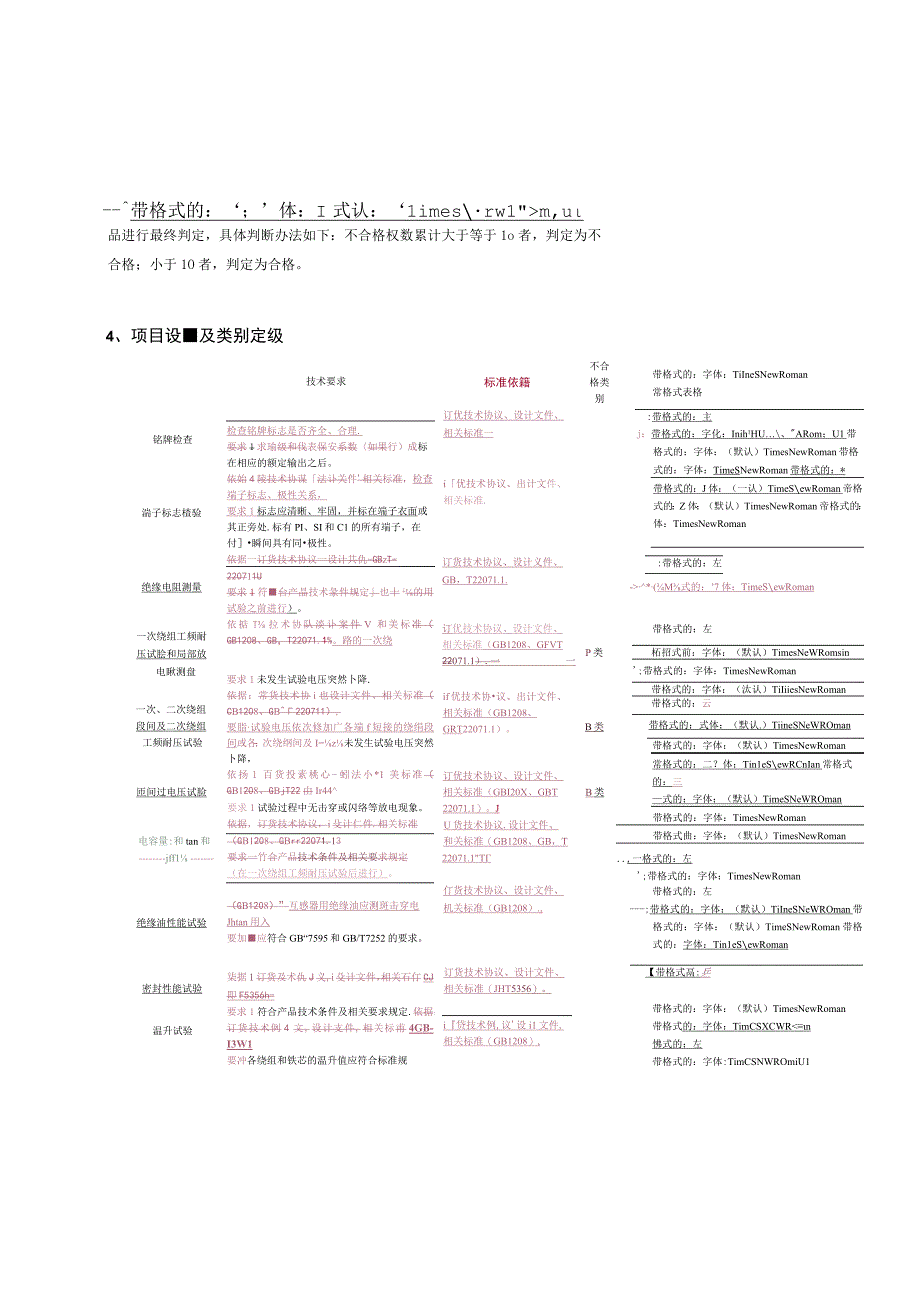 10kV计量用电流互感器送样检测技术标准.docx_第2页