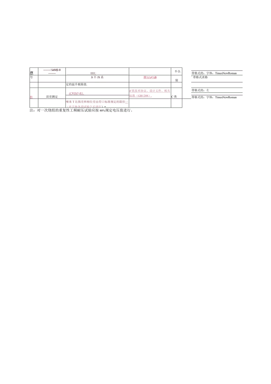 10kV计量用电流互感器送样检测技术标准.docx_第3页