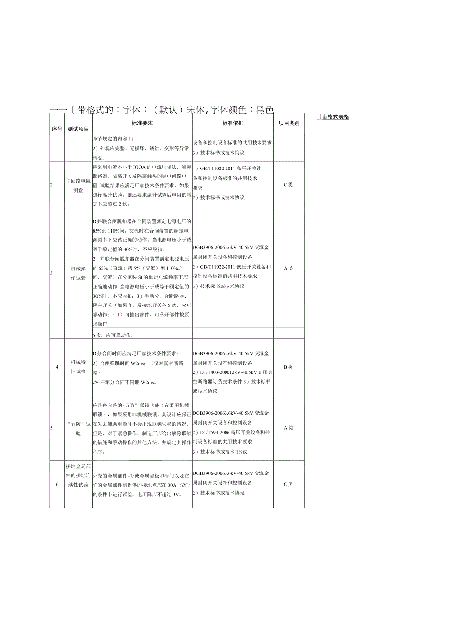 10kV固定式开关柜到货抽检标准征求意见稿.docx_第3页