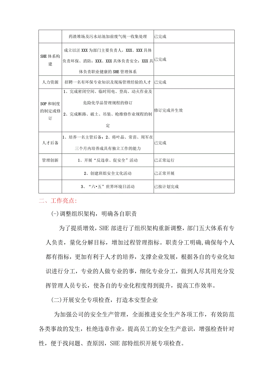 2023安环部年终工作总结.docx_第3页