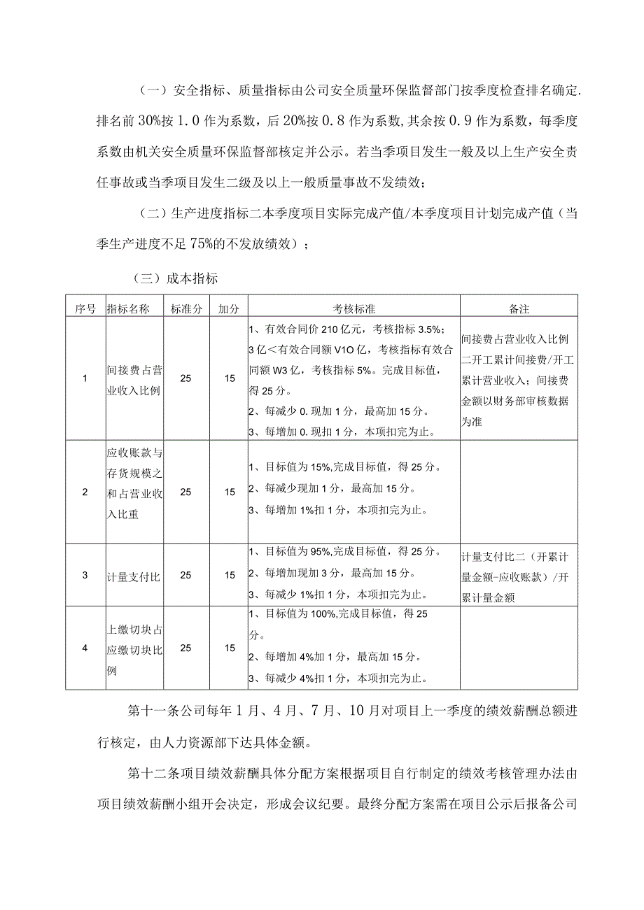 11项目员工薪酬管理办法.docx_第2页