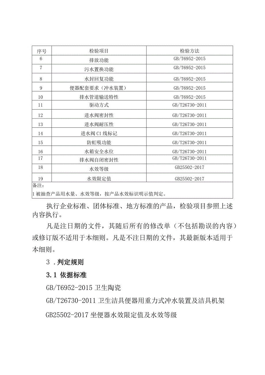 18节水马桶产品质量郑州市监督抽查实施细则.docx_第2页