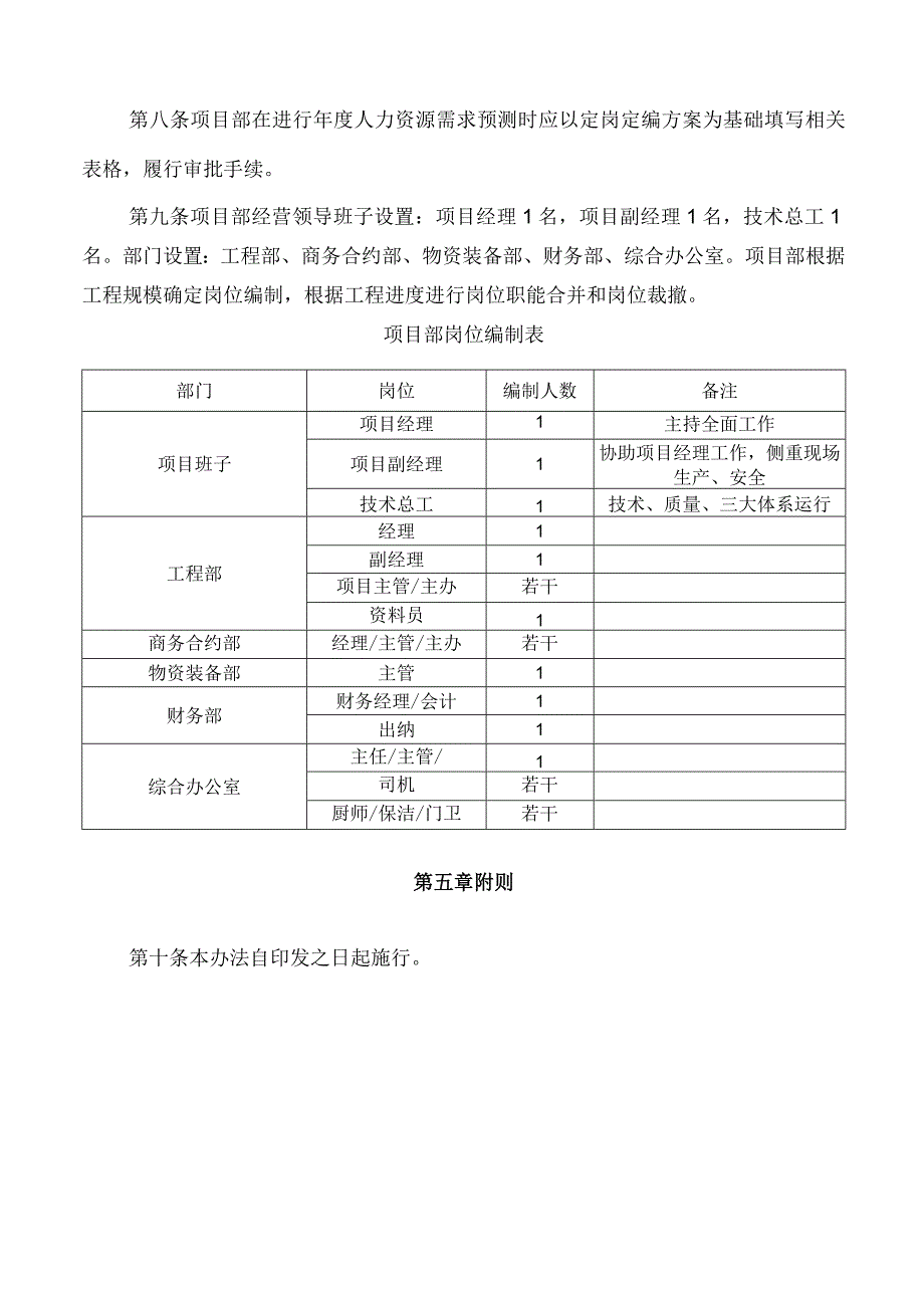 18项目部定岗定编管理办法.docx_第2页