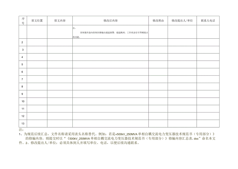 10kV20kV低电阻接地成套装置技术规范书修改内容汇总表.docx_第2页