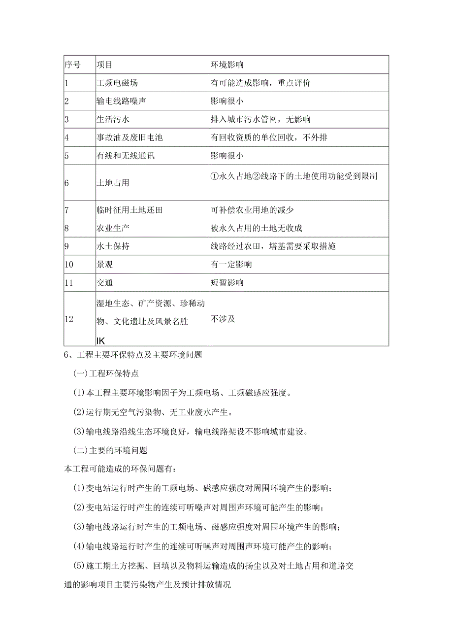 110kV高压输变电工程环境影响因素分析.docx_第2页