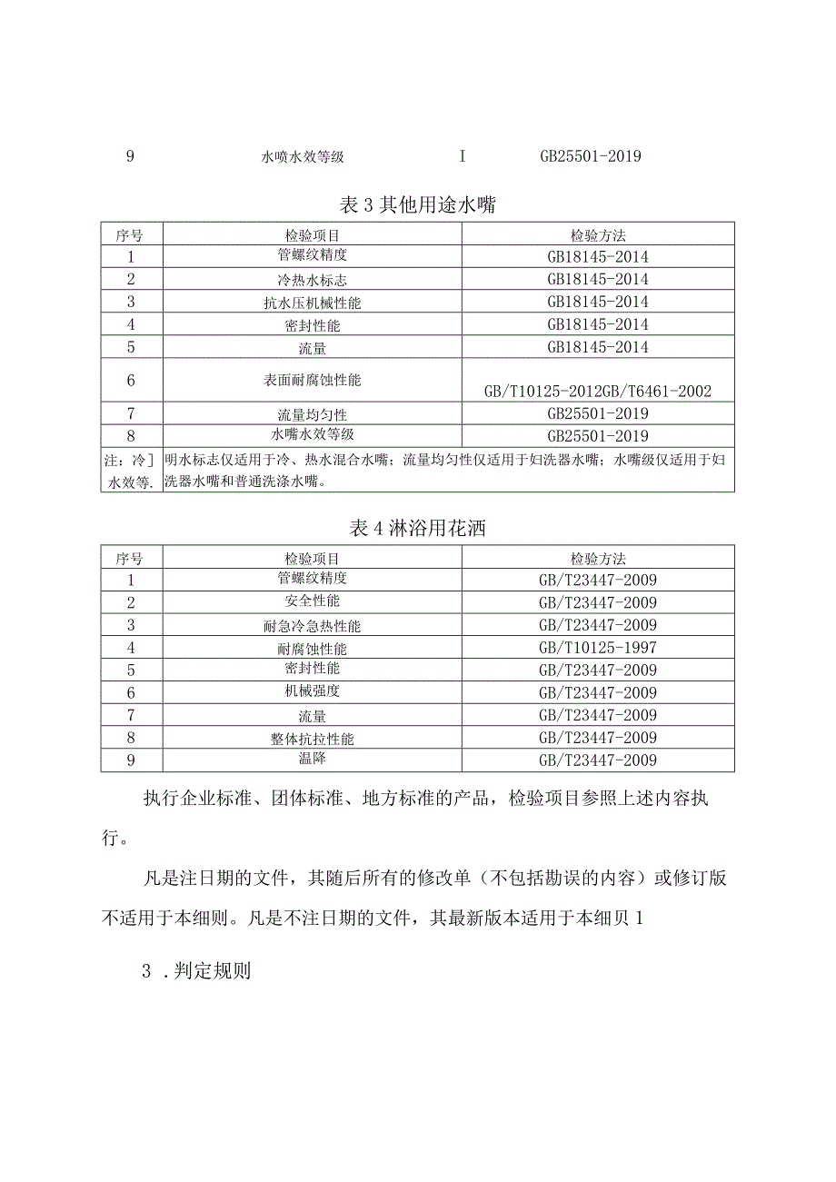 19节水洁具陶瓷片密封水嘴淋浴用花洒产品质量郑州市监督抽查实施细则.docx_第2页