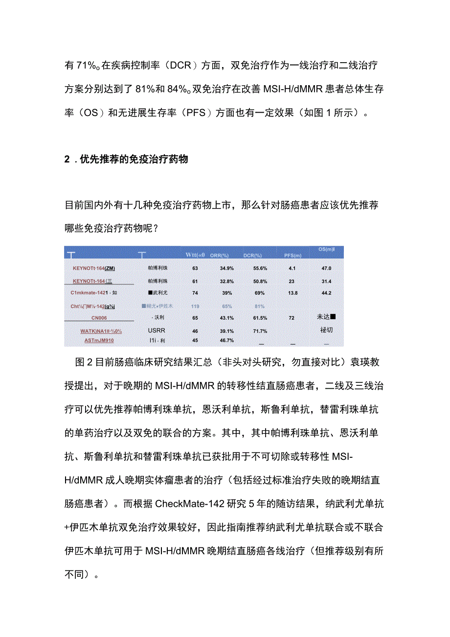 2023CSCO结肠癌指南要点全文.docx_第2页