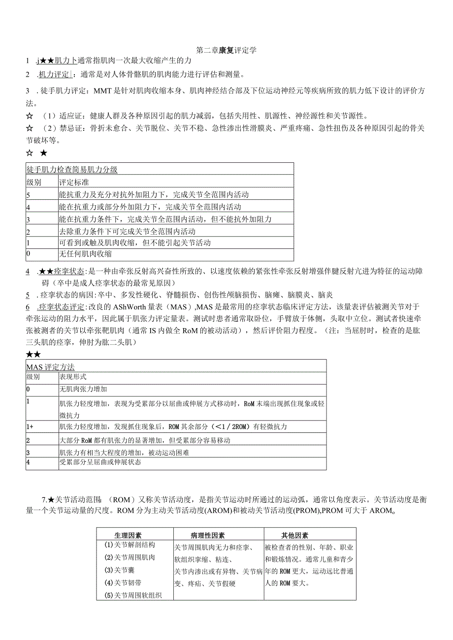 15临床康复医学重点知识复习资料.docx_第2页