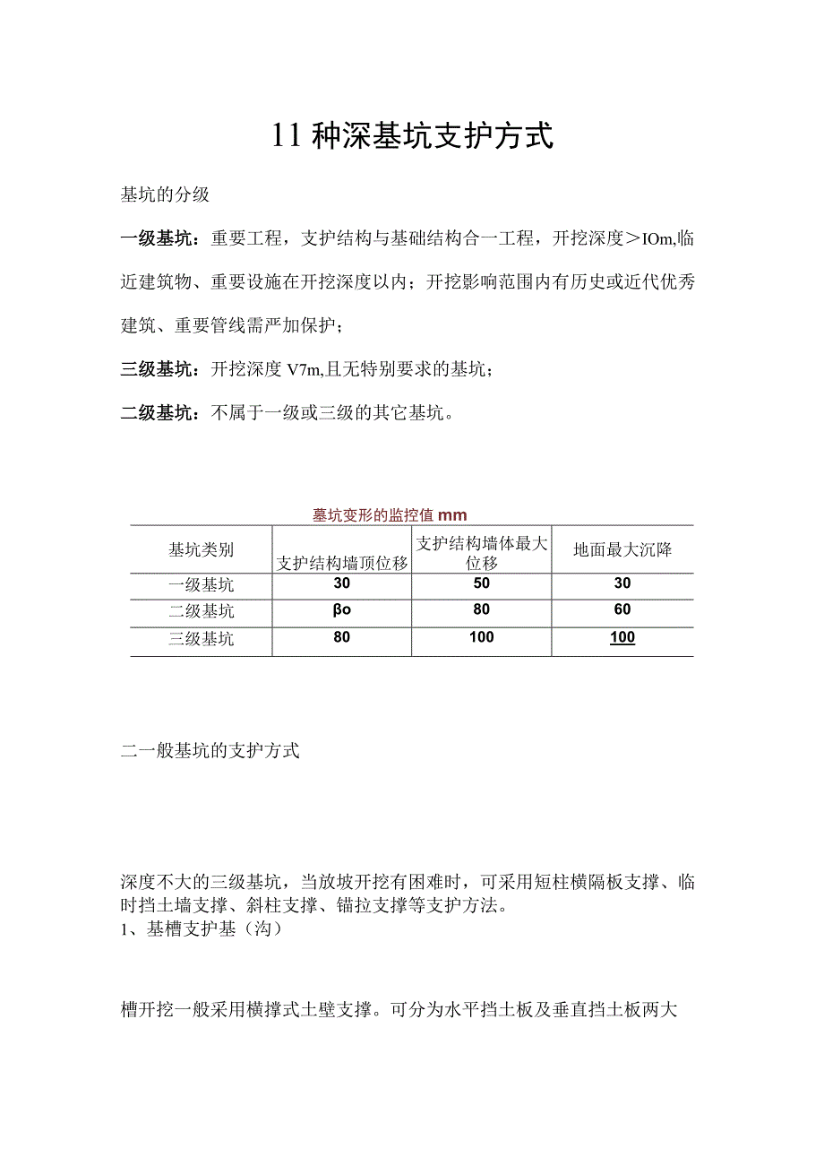 11种深基坑支护方式.docx_第1页