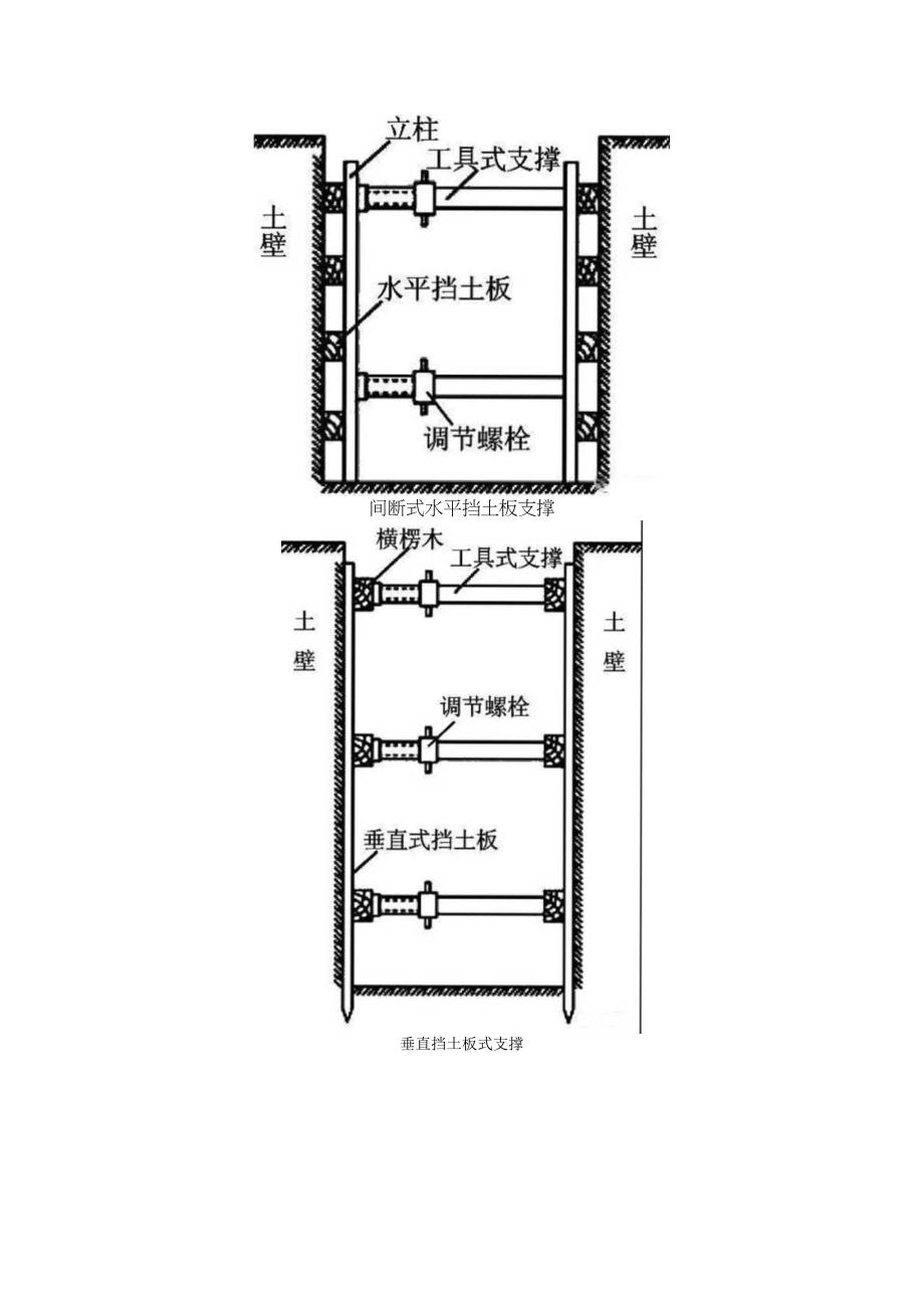 11种深基坑支护方式.docx_第3页