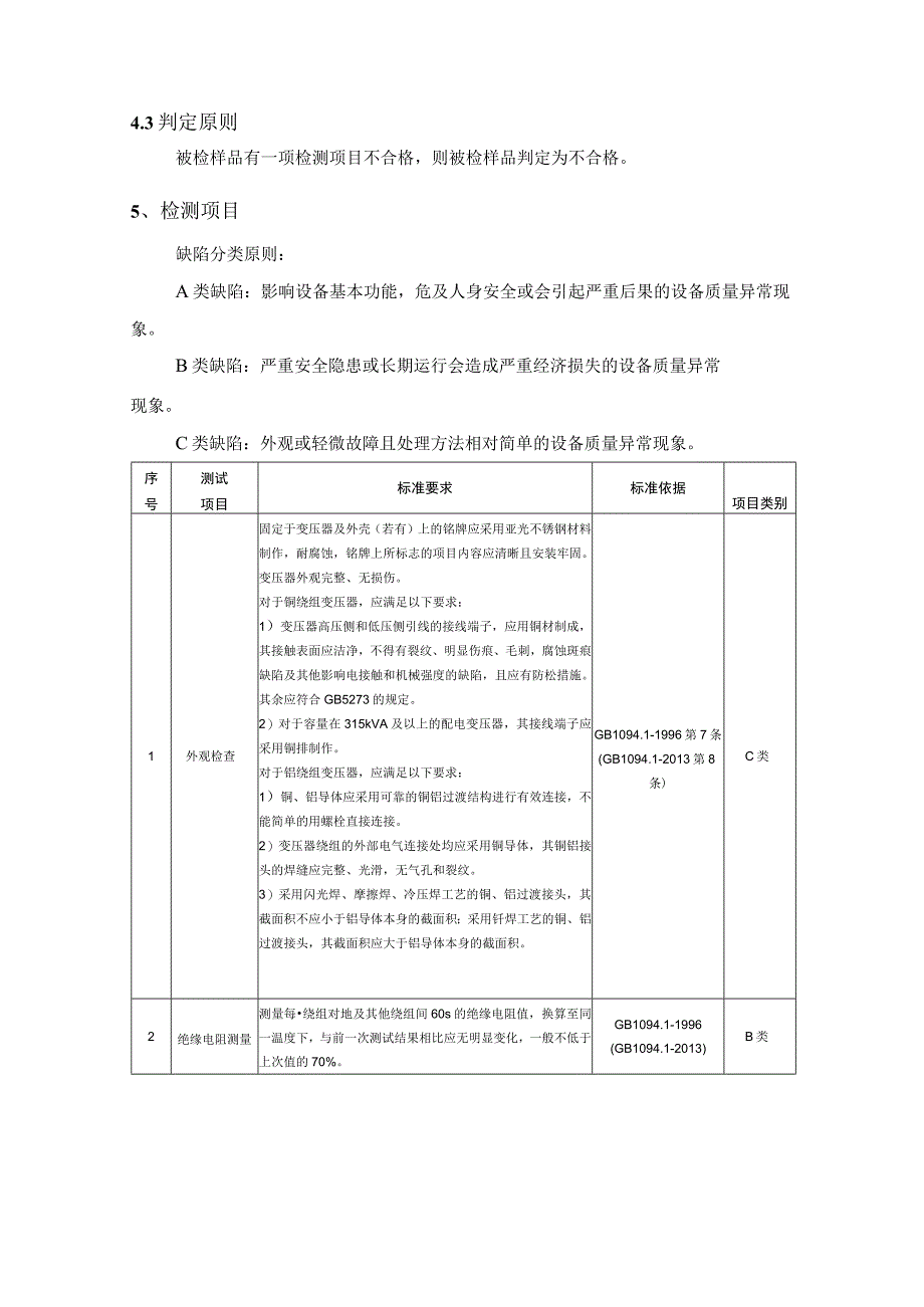 10kV干式变压器专项抽检标准2015版.docx_第3页