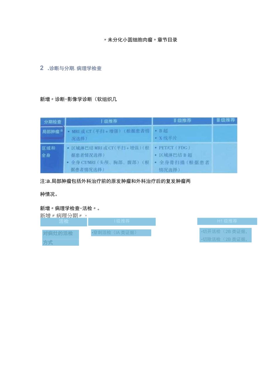 2023 CSCO骨与软组织肉瘤指南更新全文.docx_第3页