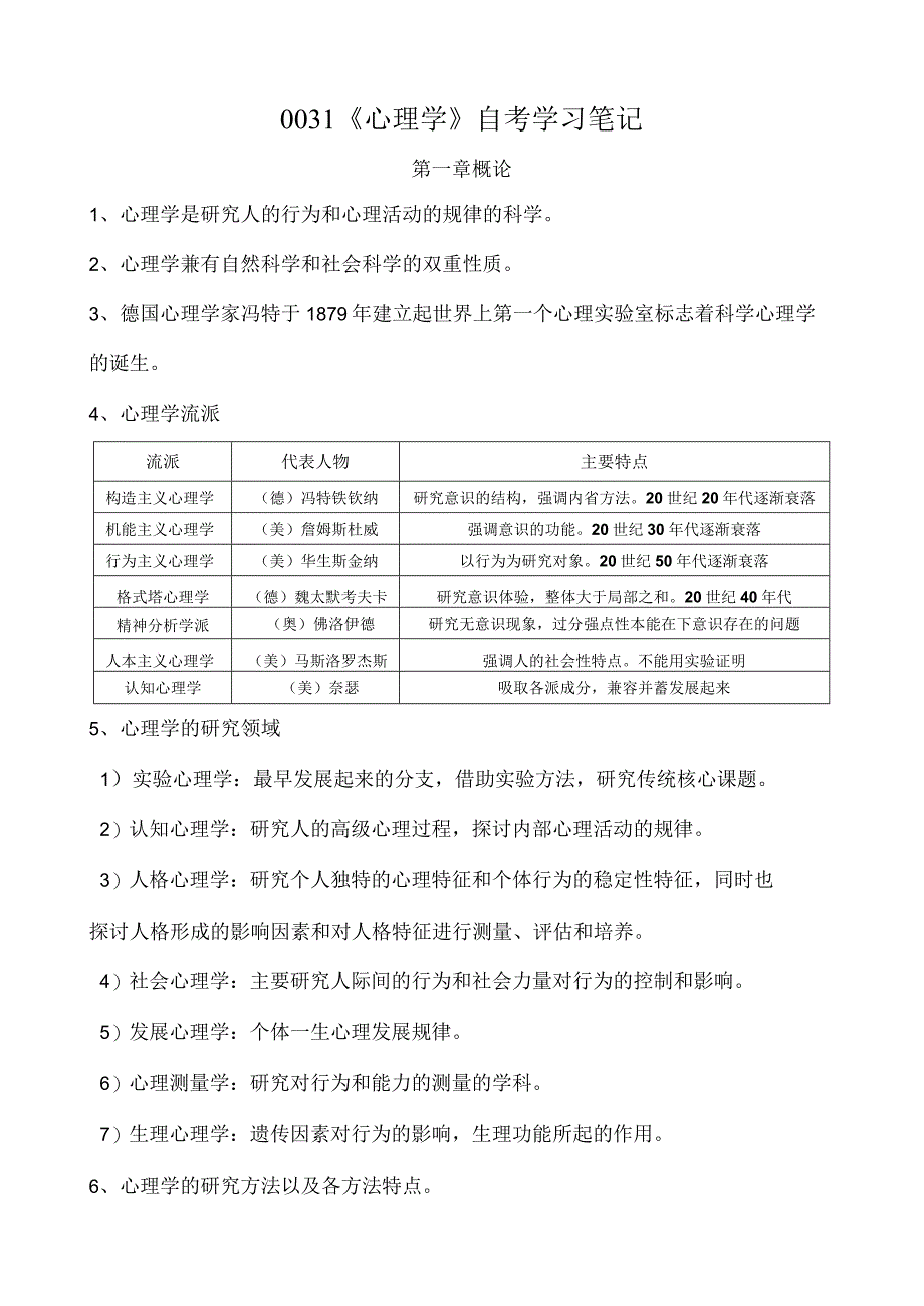 0031心理学自考自学笔记.docx_第1页