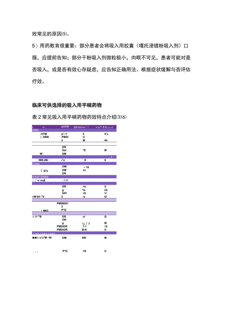 2023平喘药物的分类及临床应用完整版.docx_第3页