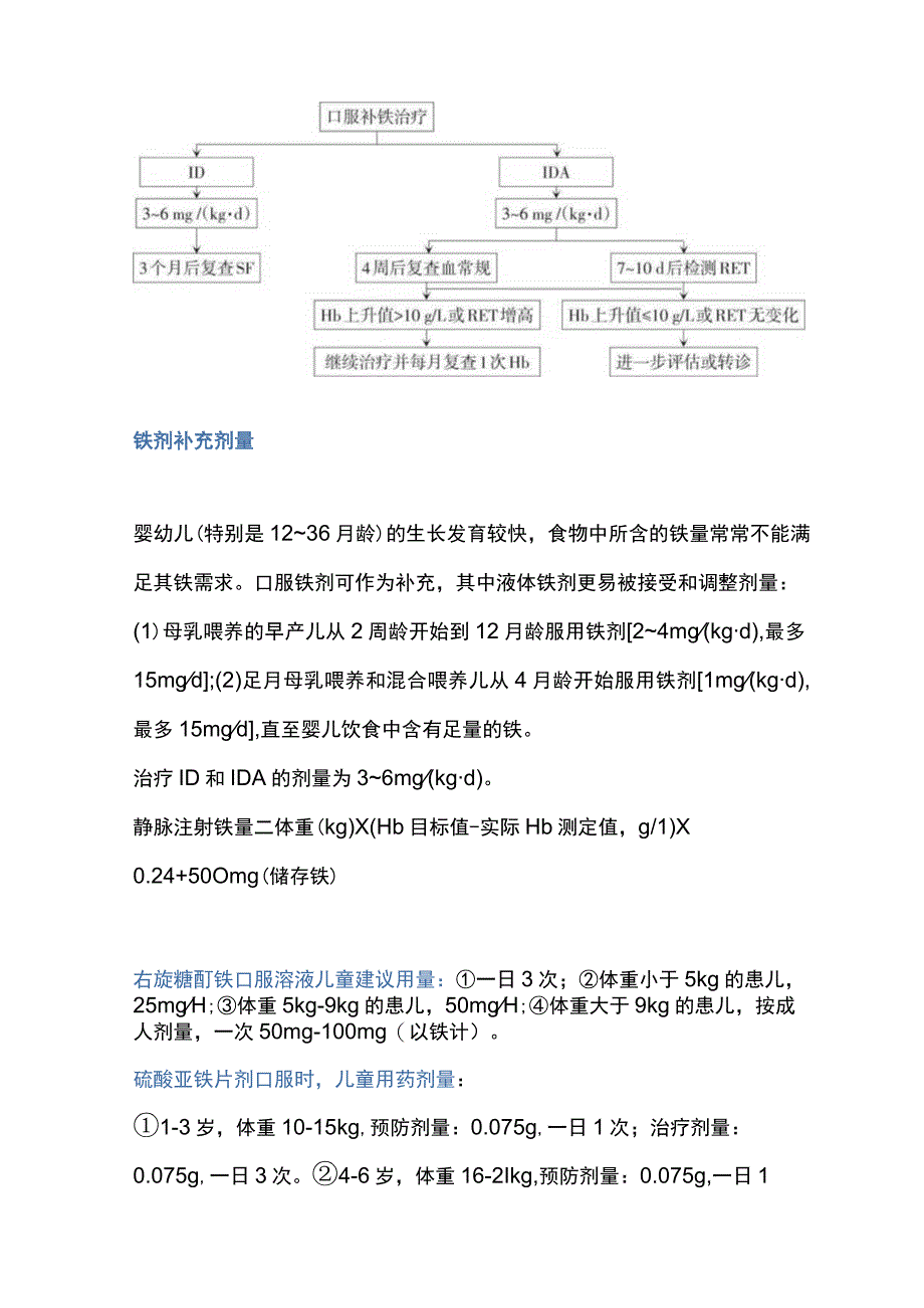 2023儿童缺铁性贫血用药要点全文.docx_第3页