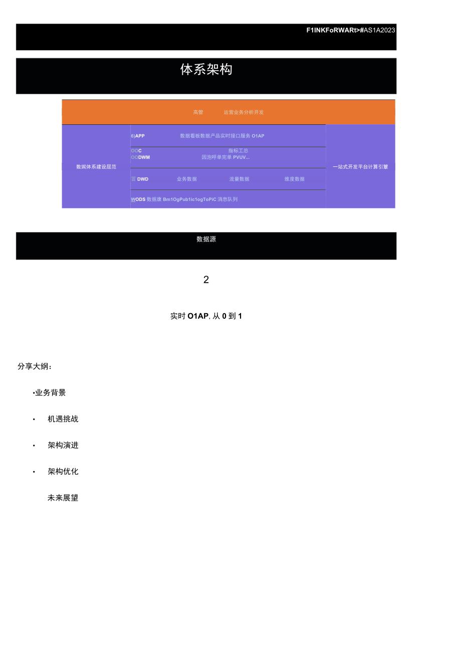 2023实时数据仓架构图.docx_第2页