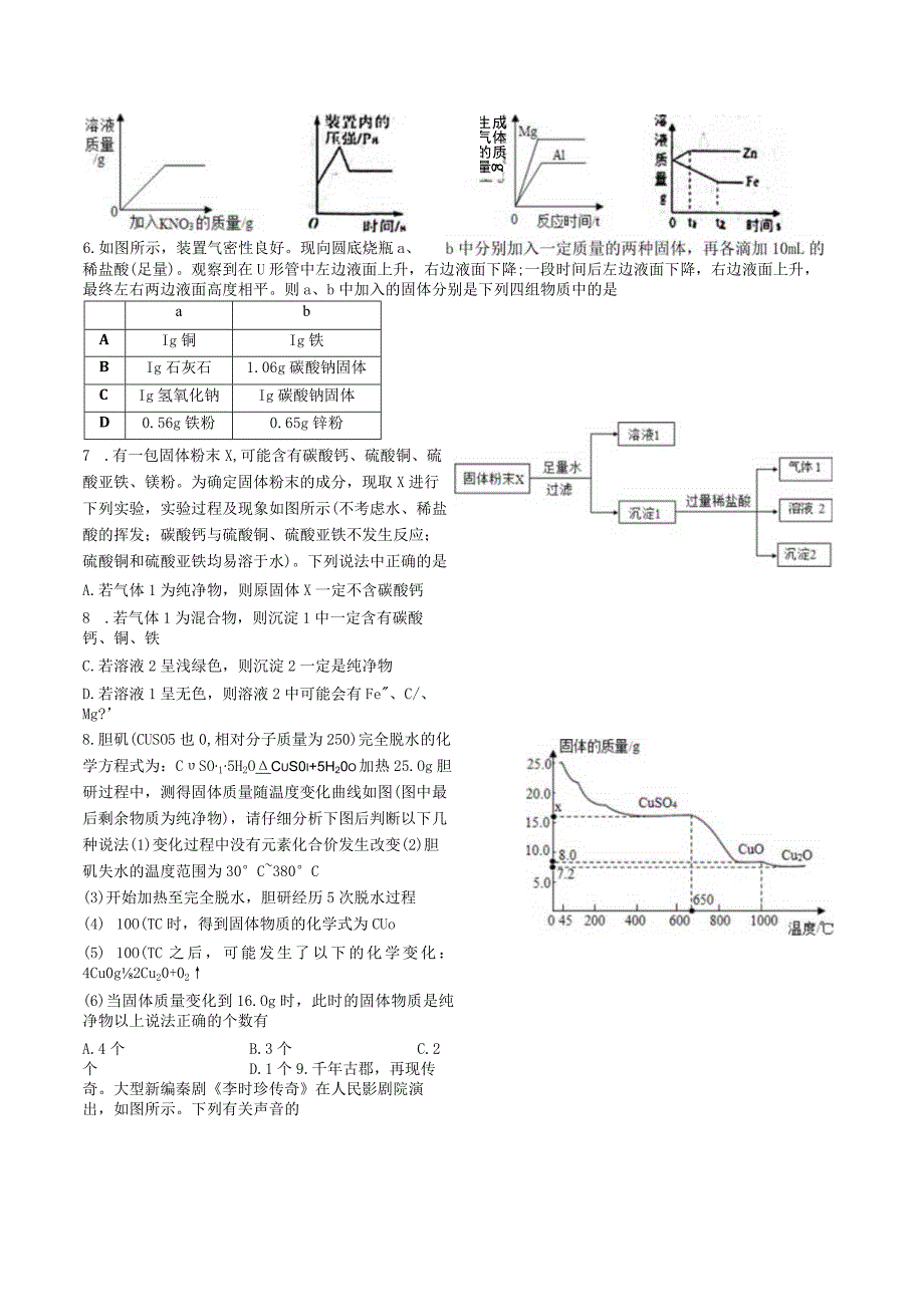 20232023学年度武汉市外国语学校.docx_第2页