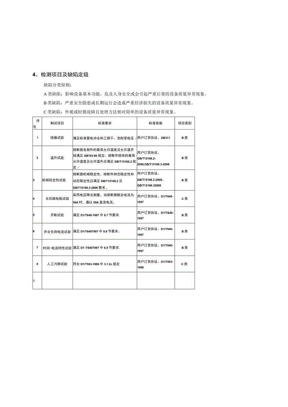 10kV线路熔断器到货抽检标准征求意见稿.docx_第3页