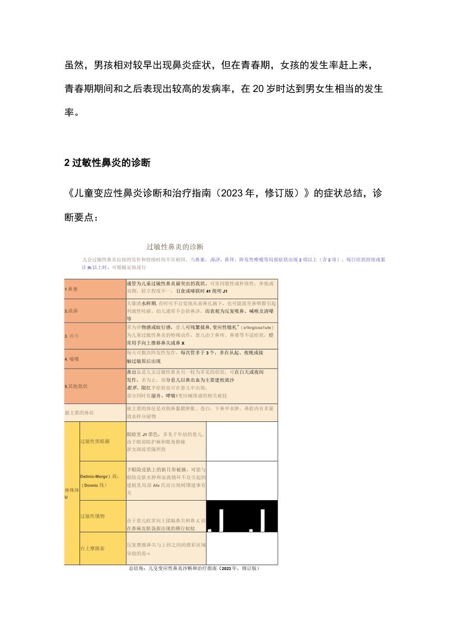 2023儿童过敏性鼻炎的中国指南和欧洲EUFOREA指南全文.docx_第2页