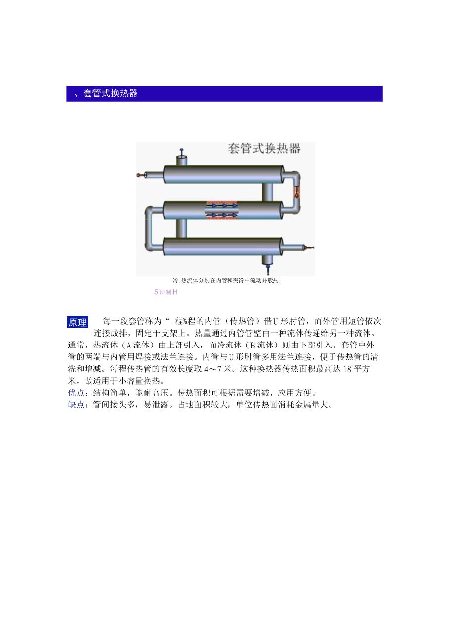 12种换热器工作原理.docx_第1页