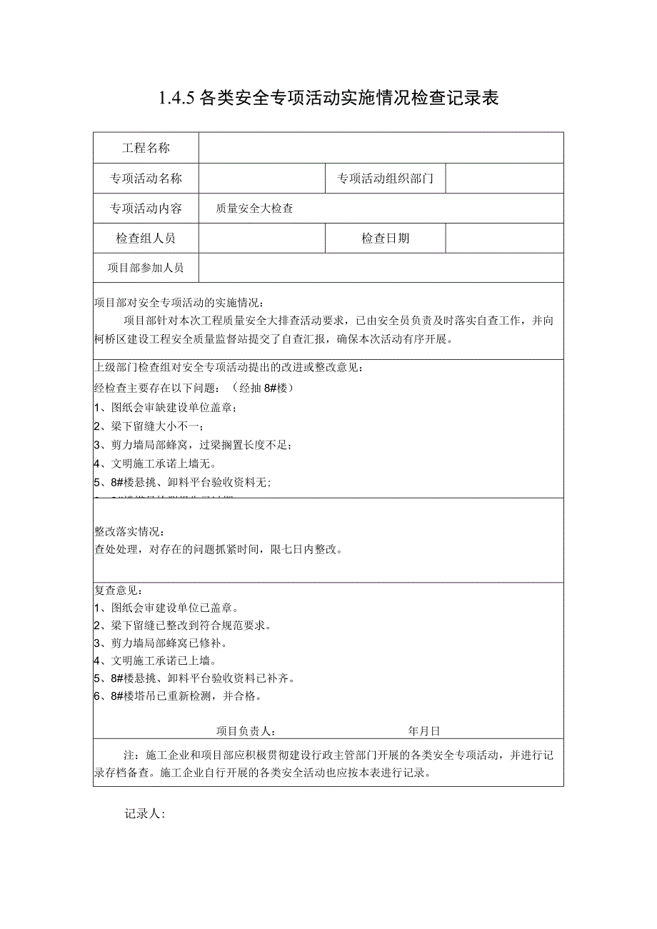 145各类专项安全活动实施情况检查记录表.docx_第1页