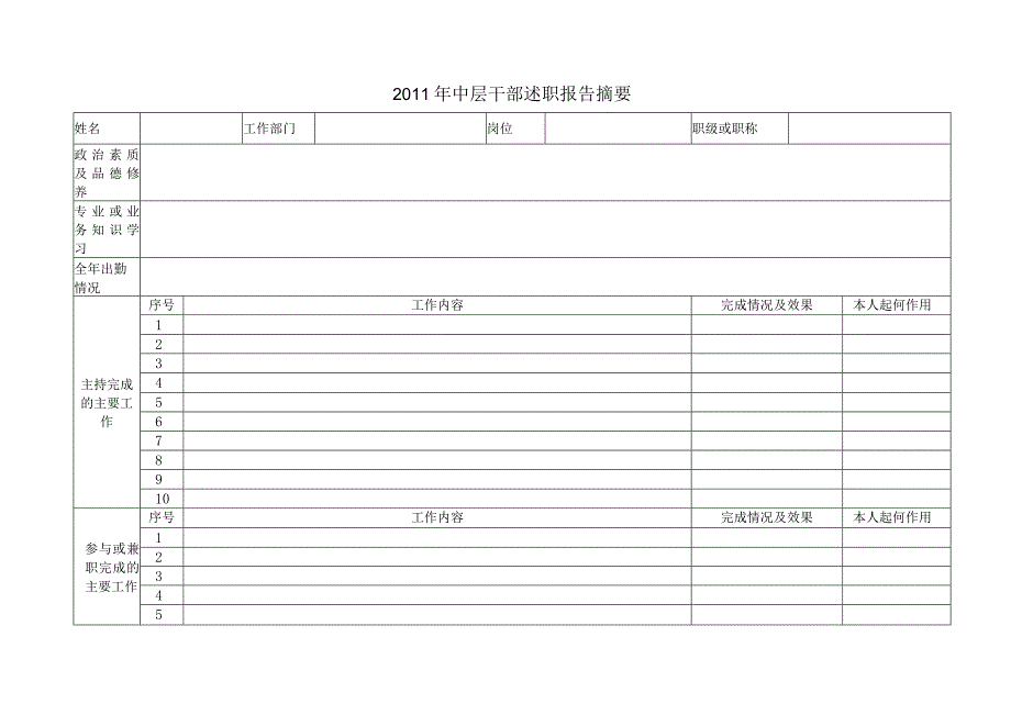 2011年中层干部述职报告摘要.docx_第1页