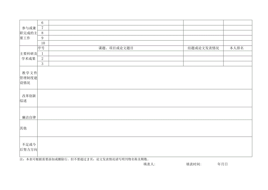 2011年中层干部述职报告摘要.docx_第2页