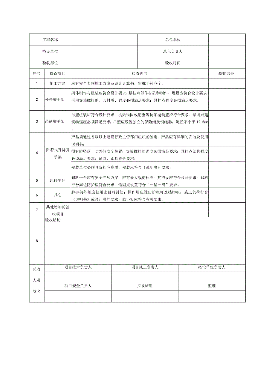 15工具式脚手架安装验收表.docx_第1页