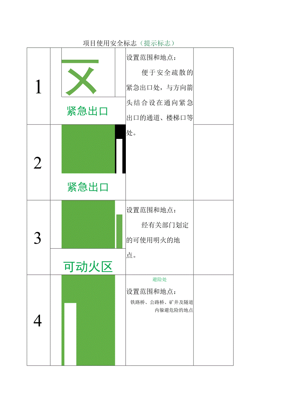 08提示标志挂设记录.docx_第1页