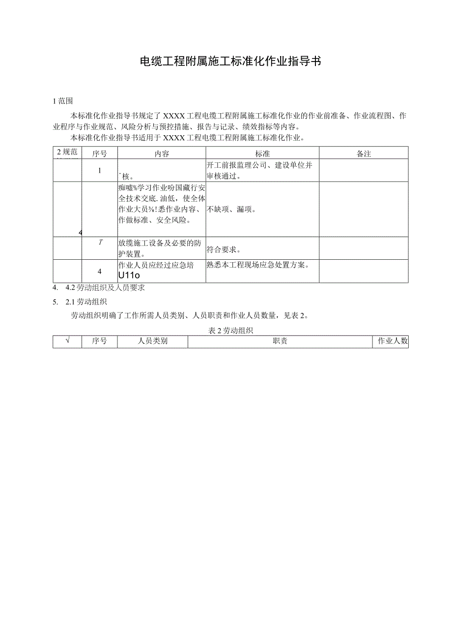 2023工程电缆工程附属施工标准化作业指导书.docx_第3页