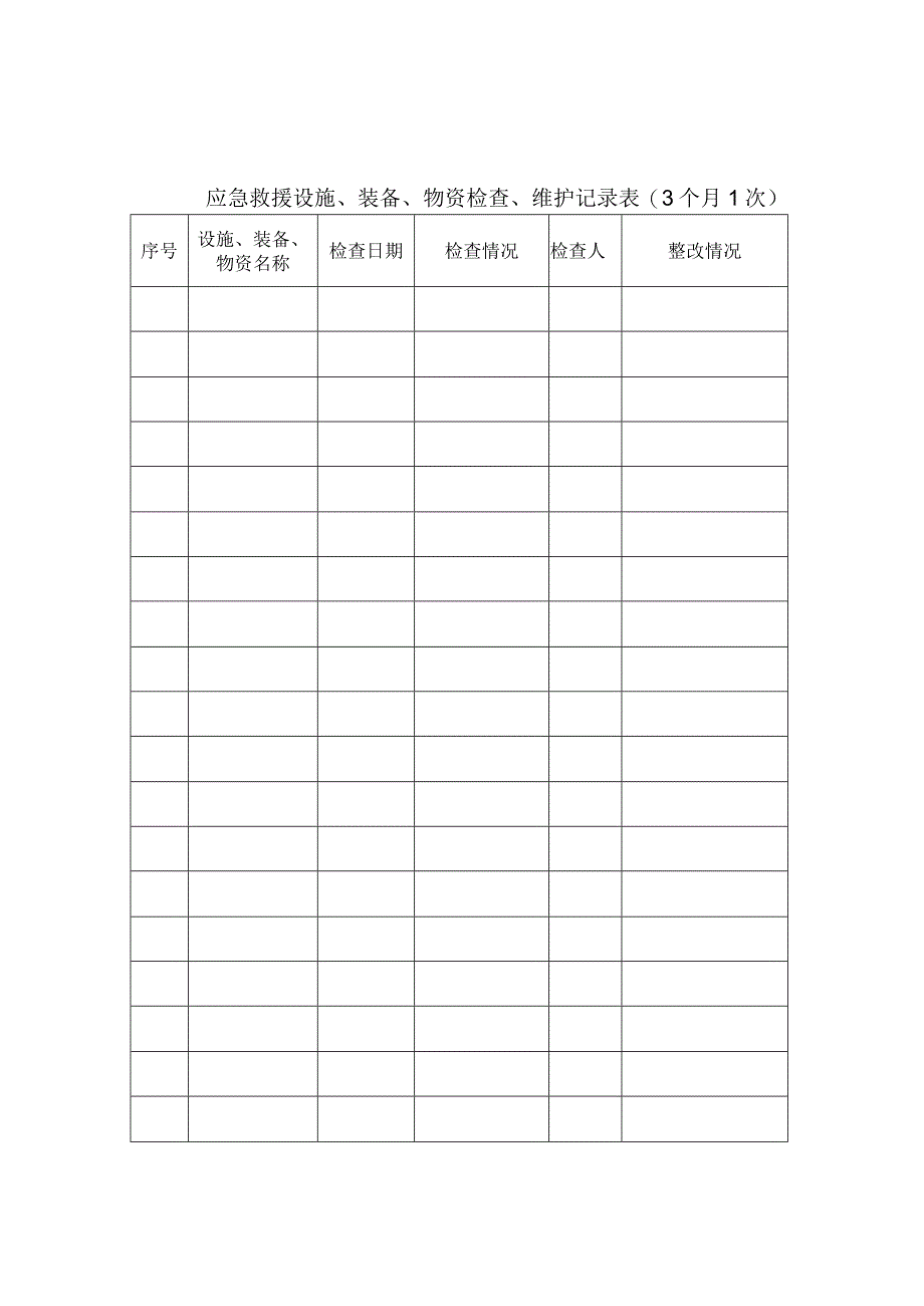 1310应急救援设施装备物资检查维护记录表.docx_第1页