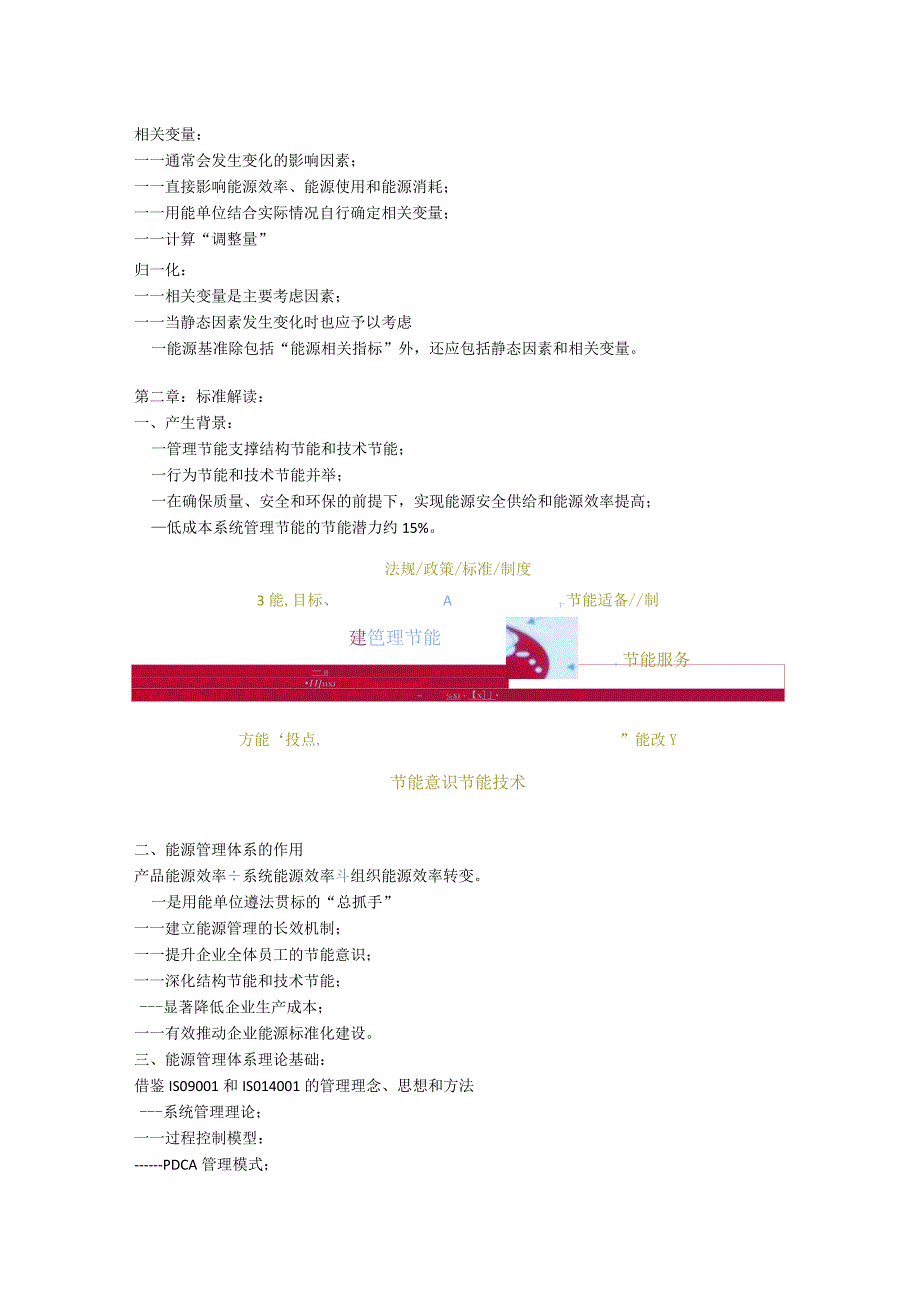 00能源管理体系标准解读.docx_第2页