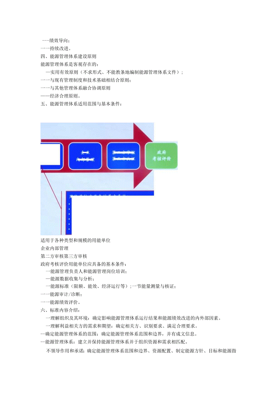 00能源管理体系标准解读.docx_第3页