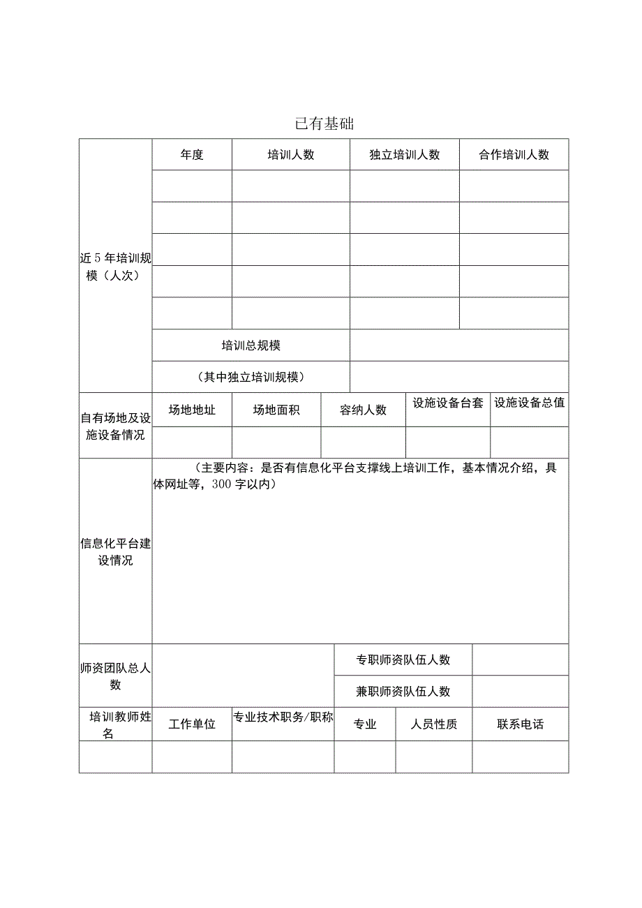 1数字技术工程师培育项目培训机构推荐表.docx_第3页