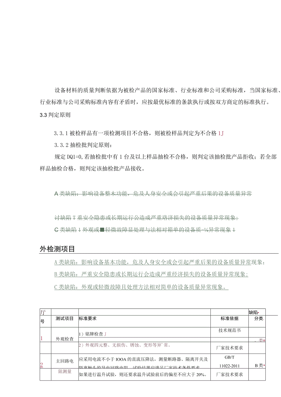 10kV移开式开关柜到货抽检标准.docx_第2页