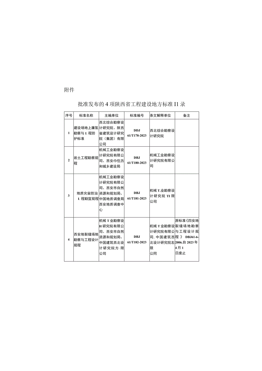 020陕西省西安地裂缝场地勘察与工程设计规程DBJ61T 1822023.docx_第3页