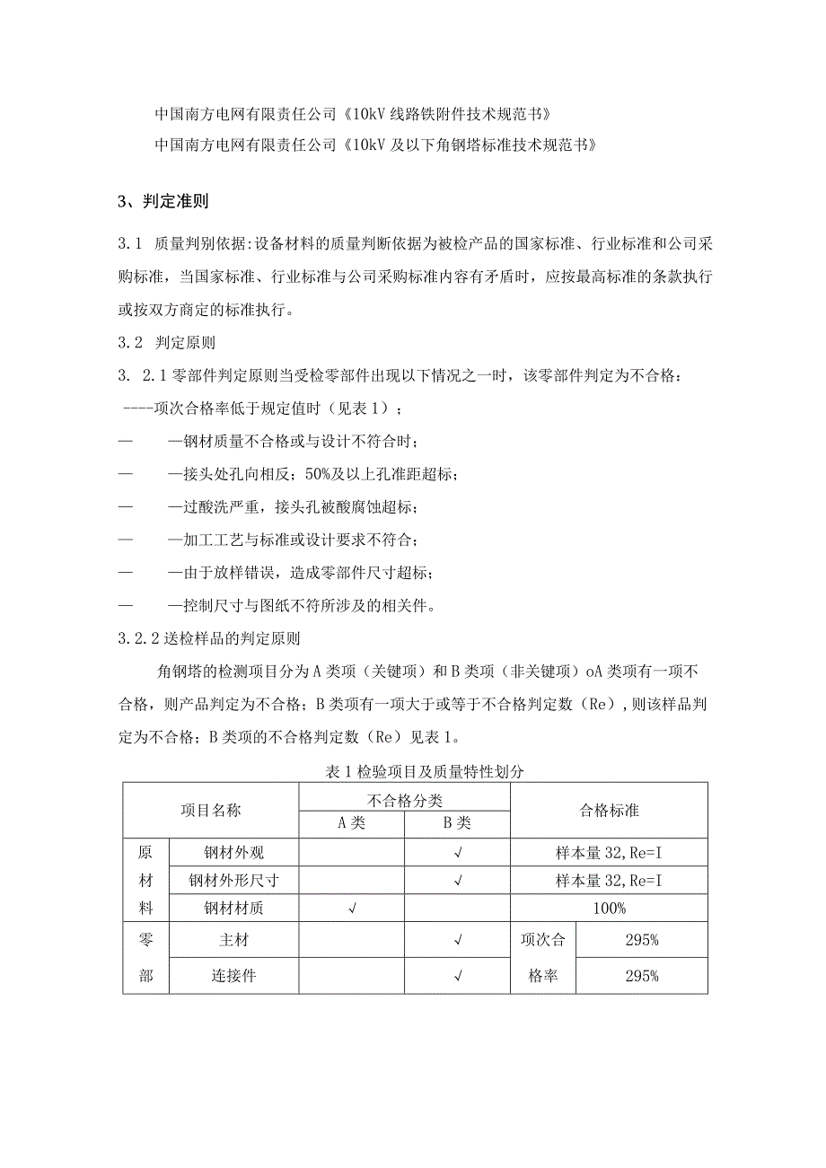 10kV非标金具送样检测标准.docx_第2页