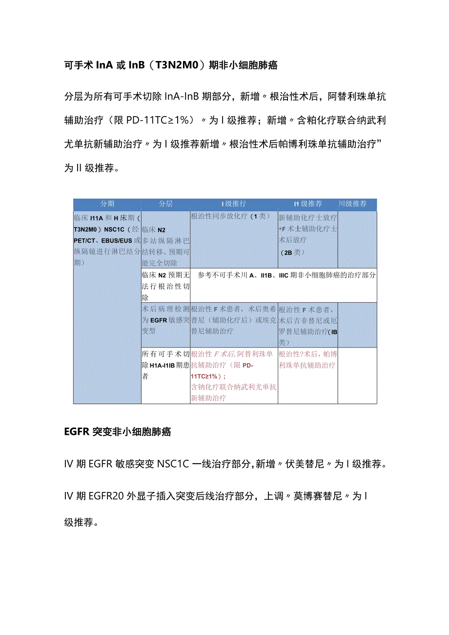 2023 CSCO非小细胞肺癌诊疗指南更新要点全文.docx_第3页