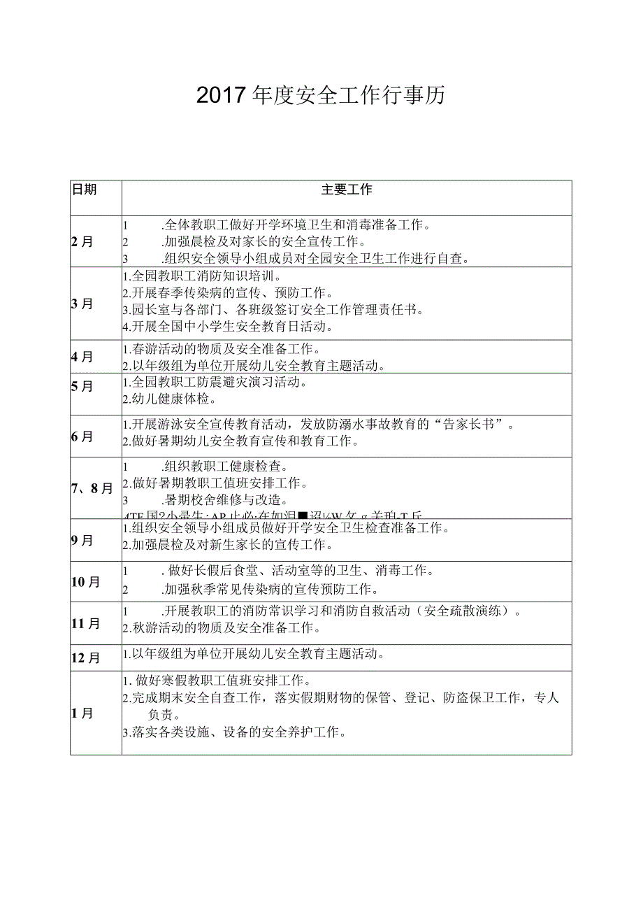 2017年度安全工作行事历.docx_第1页