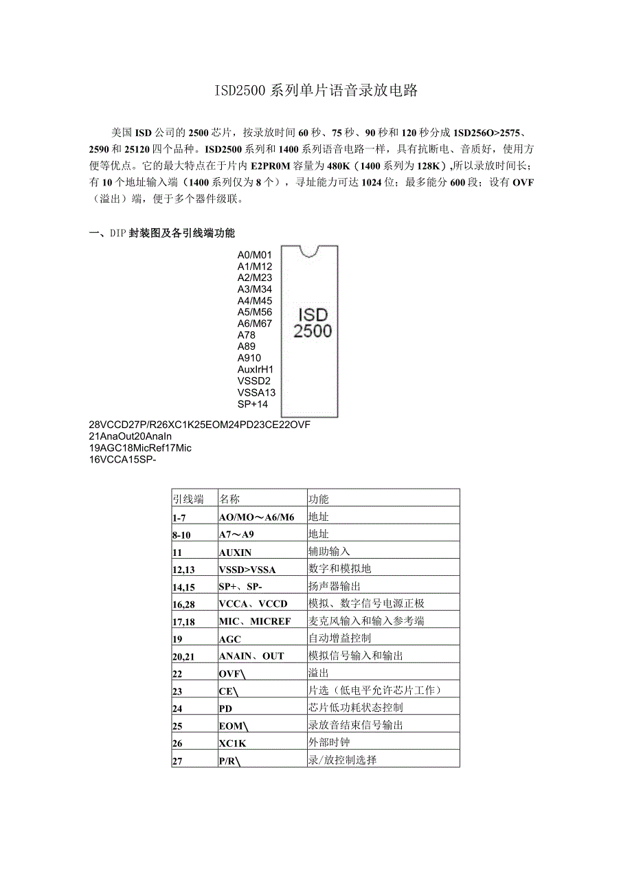 13ISD2500系列单片语音录放电路对应型号607590120.docx_第1页