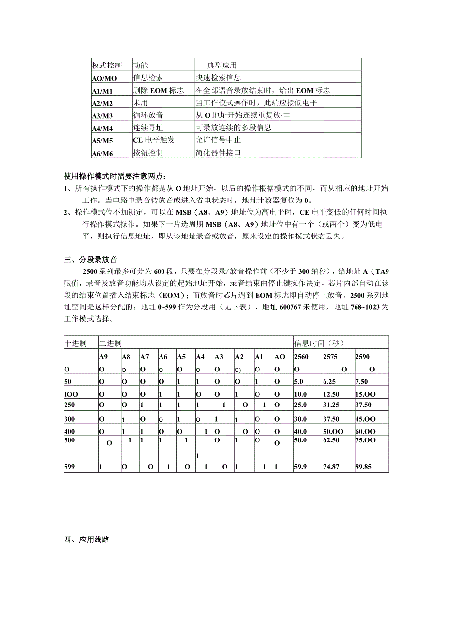 13ISD2500系列单片语音录放电路对应型号607590120.docx_第3页