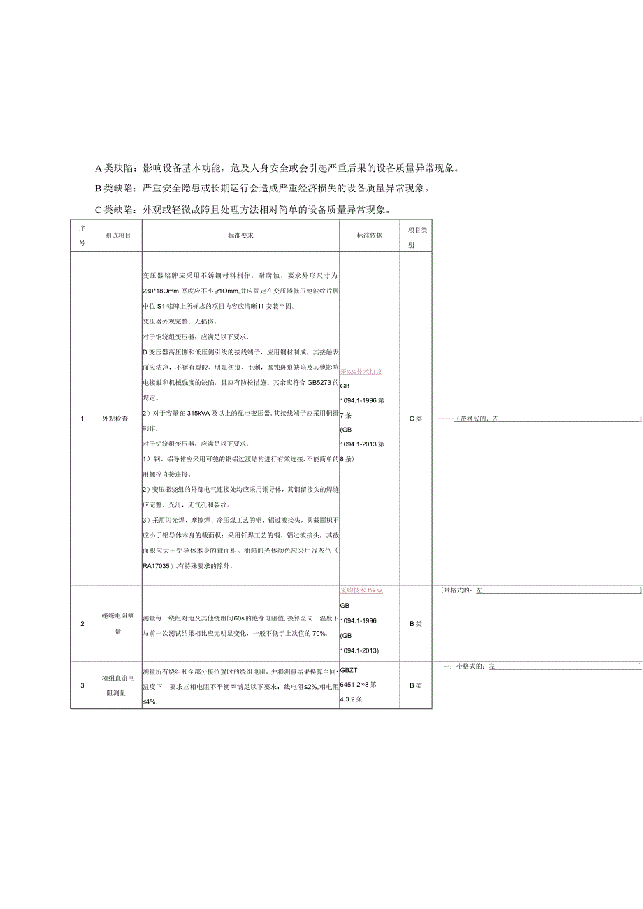 10kV油浸式变压器非晶合金型除外到货抽检标准2015版.docx_第3页