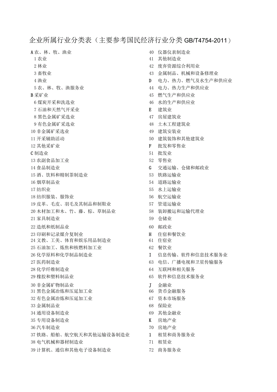 2011年度上规模民营企业调研表复习课件.docx_第2页