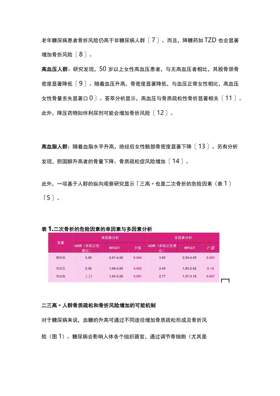 2023三高人群的骨质疏松及骨折风险的防治全文.docx_第2页