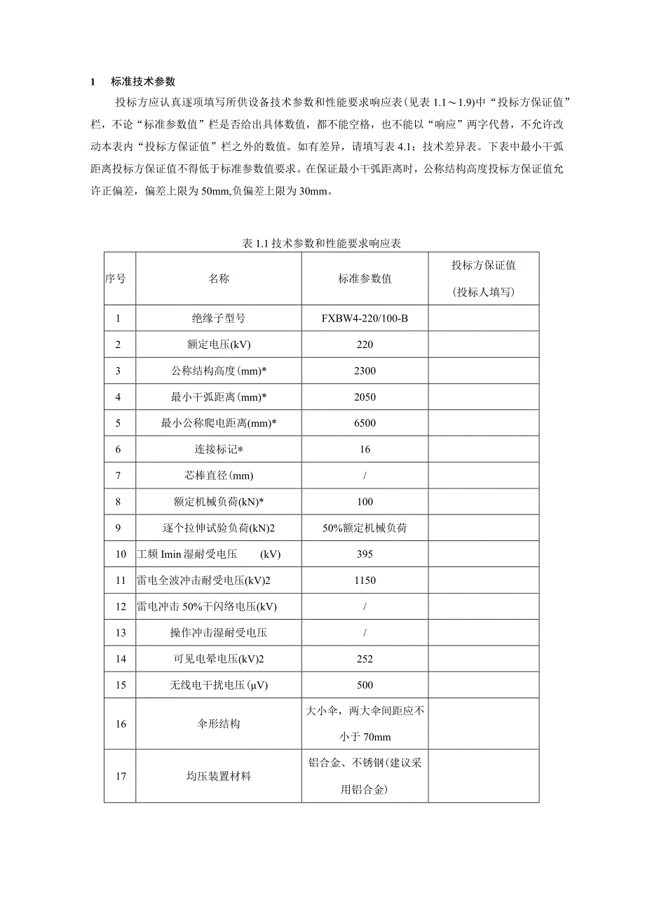 04220kV交流复合绝缘子专用部分.docx_第3页