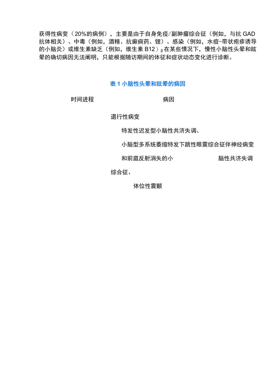 2023小脑性头晕和眩晕病因诊断评估和治疗全文.docx_第2页